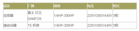 变频器